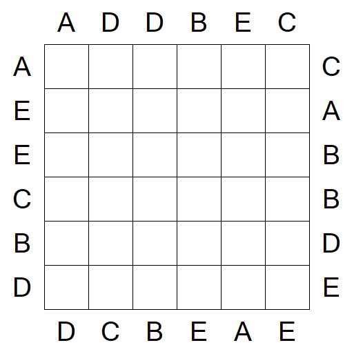 Easy as ABC - Einfach