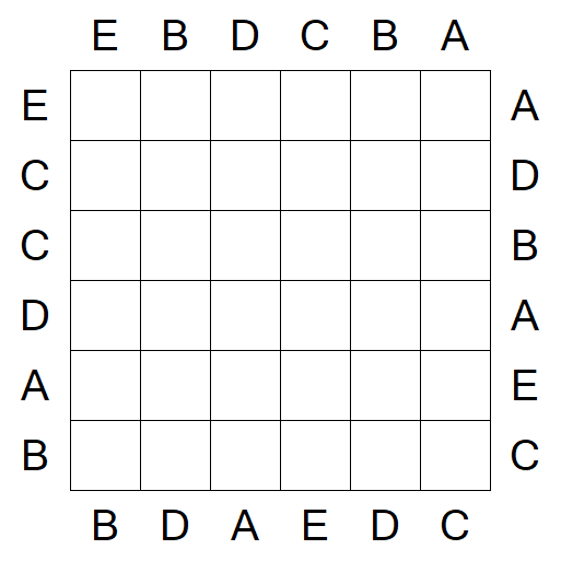 Easy as ABC - Einfach