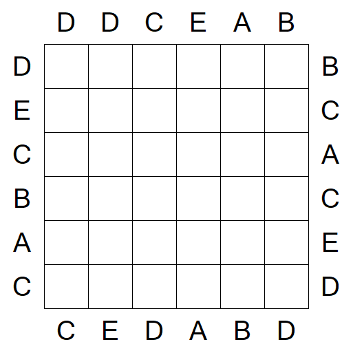 Easy as ABC - Einfach