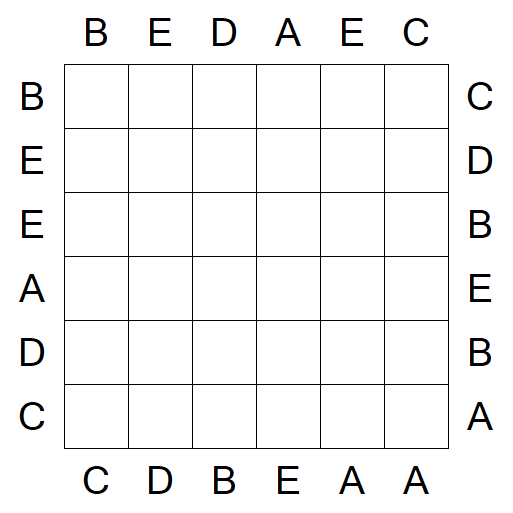Easy as ABC - Einfach