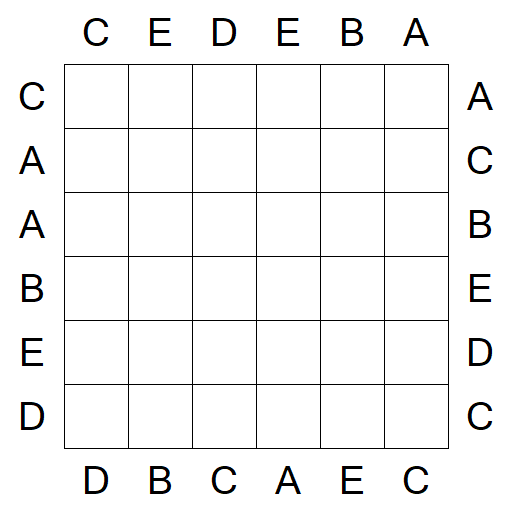 Easy as ABC - Einfach