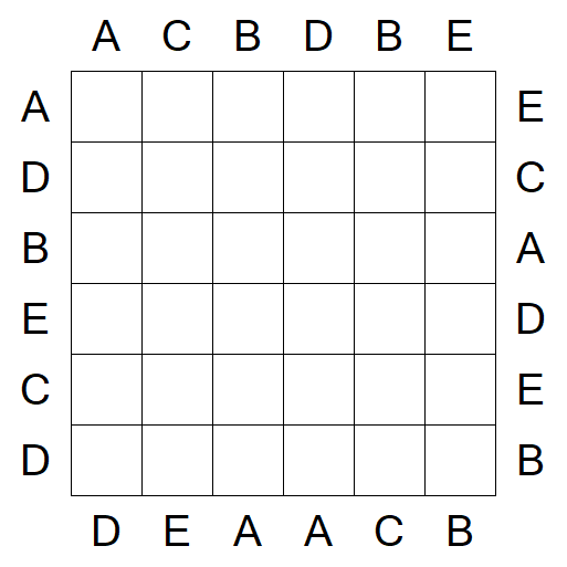 Easy as ABC - Einfach