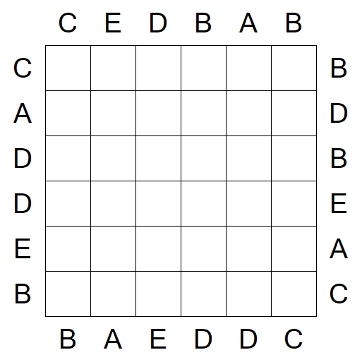 Easy as ABC - Einfach