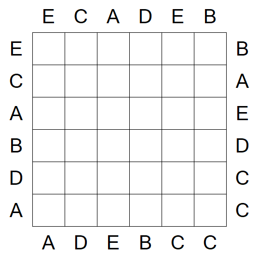 Easy as ABC - Easy