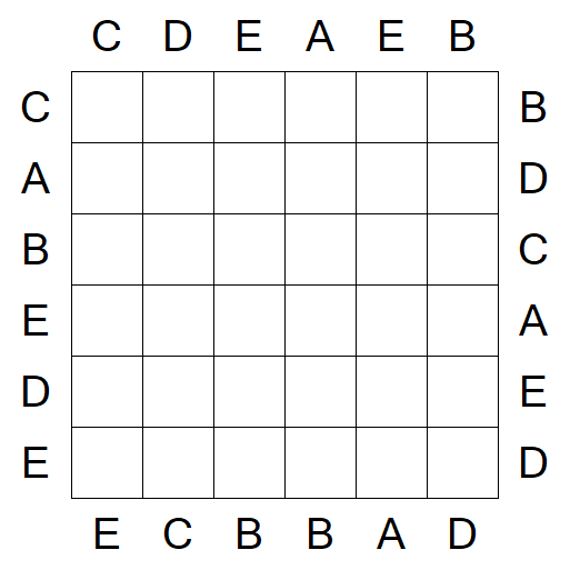 Easy as ABC - Einfach