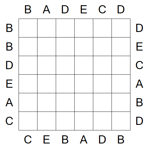 Easy as ABC - Einfach