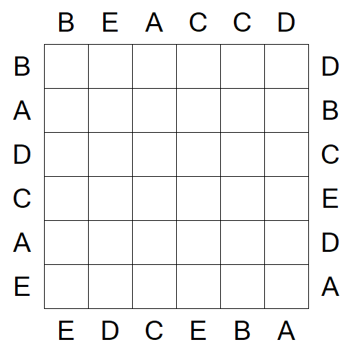 Easy as ABC - Einfach