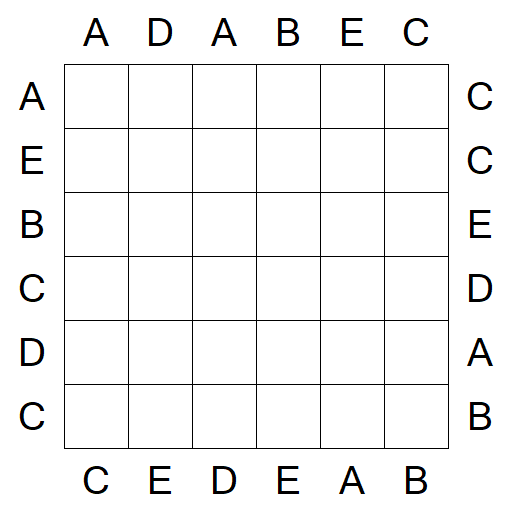 Easy as ABC - Einfach