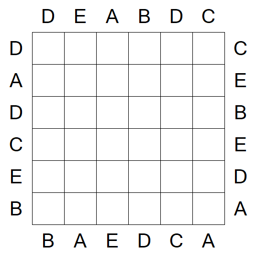 Easy as ABC - Einfach