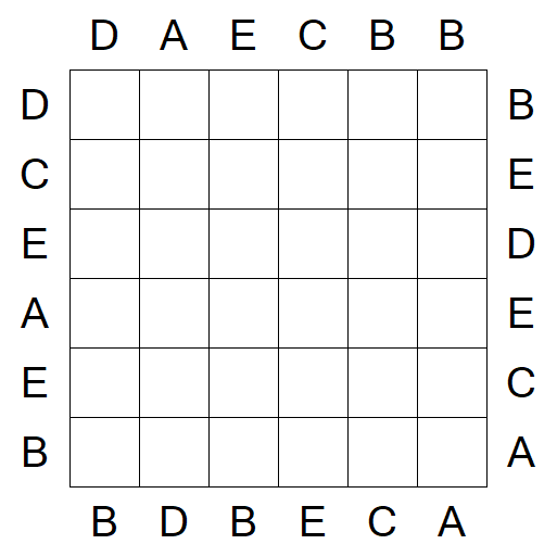 Easy as ABC - Einfach