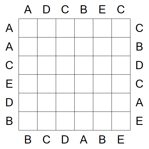 Easy as ABC - Easy