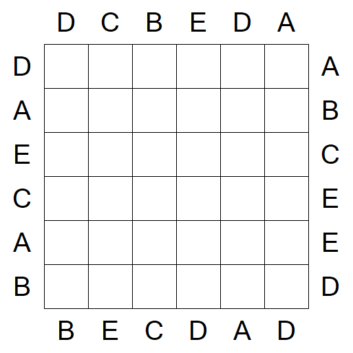 Easy as ABC - Einfach