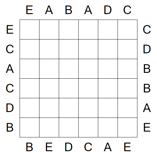 Easy as ABC - Einfach