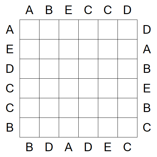 Easy as ABC - Einfach