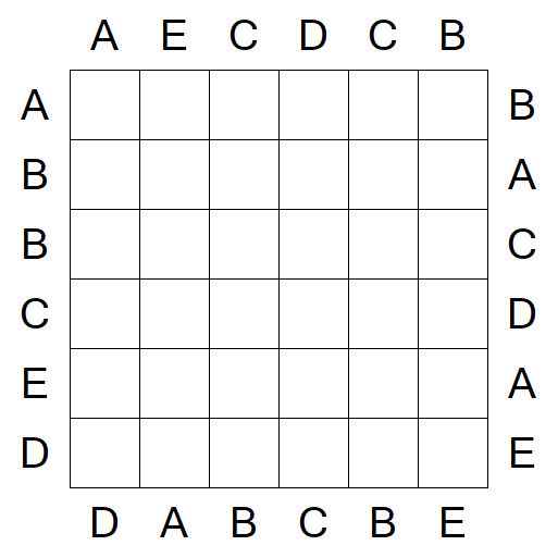 Easy as ABC - Einfach
