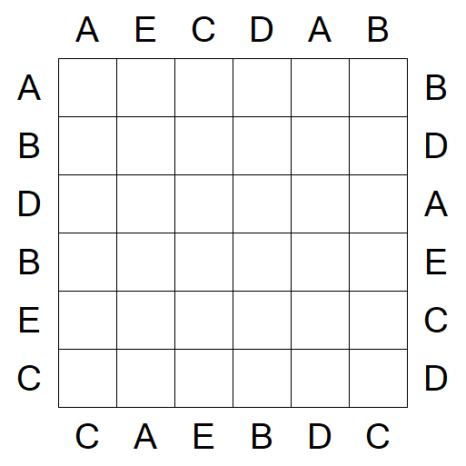 Easy as ABC - Einfach