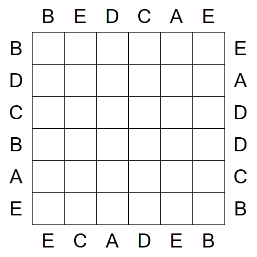 Easy as ABC - Einfach