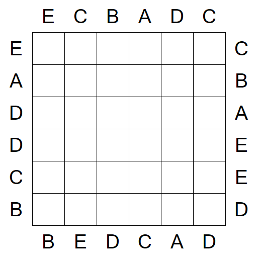 Easy as ABC - Einfach