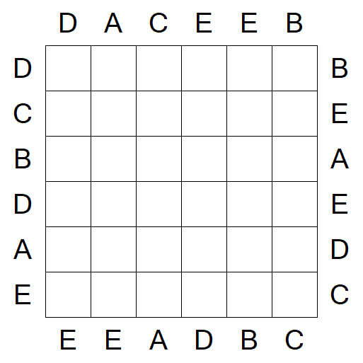 Easy as ABC - Einfach