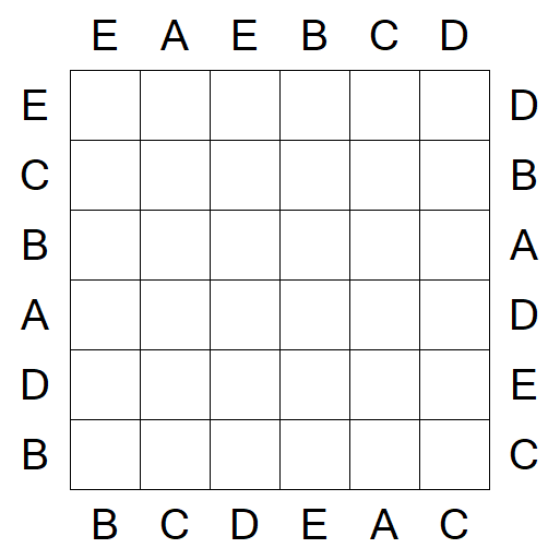 Easy as ABC - Easy
