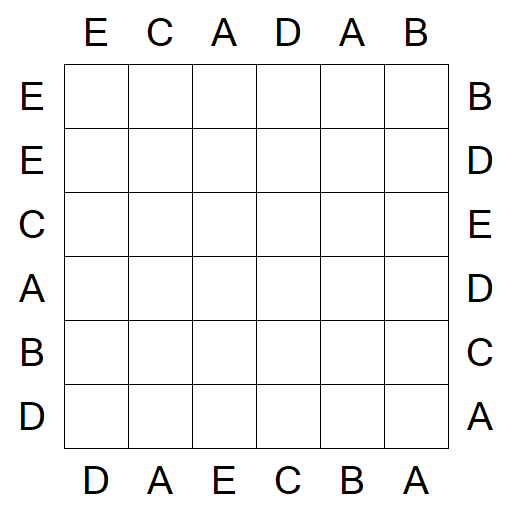 Easy as ABC - Einfach