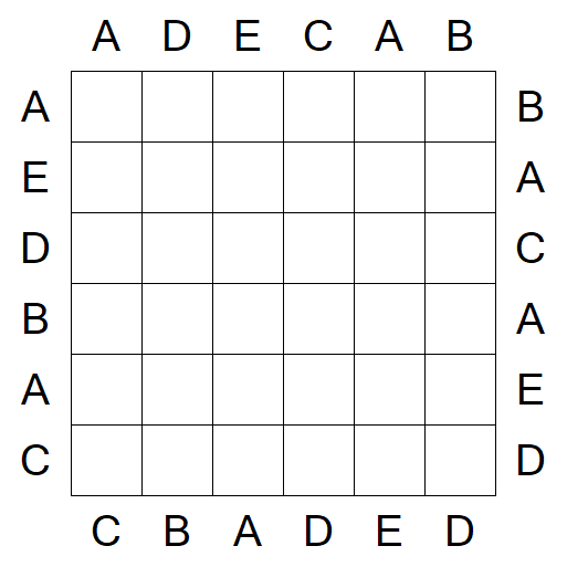 Easy as ABC - Einfach