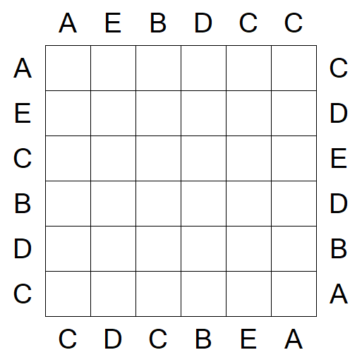 Easy as ABC - Einfach