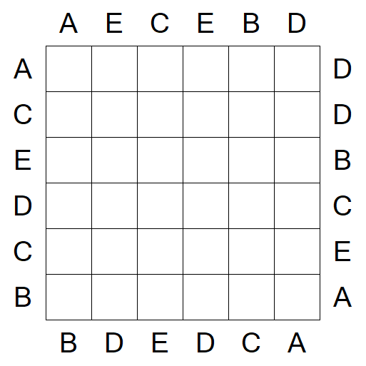 Easy as ABC - Einfach