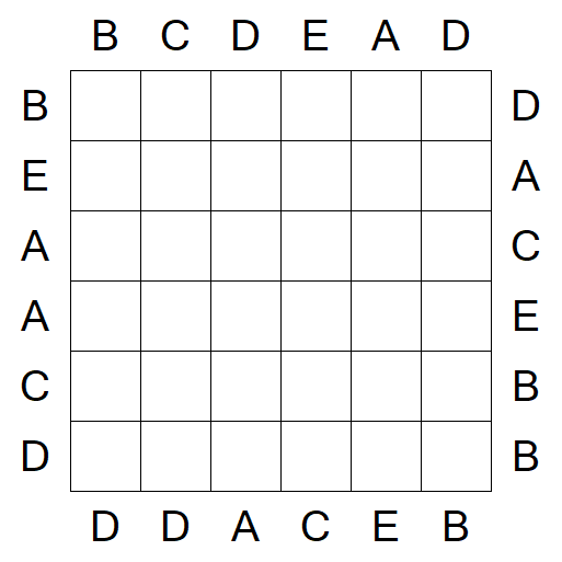 Easy as ABC - Einfach
