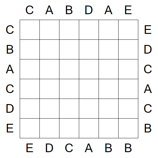 Easy as ABC - Einfach