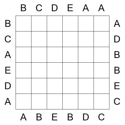 Easy as ABC - Einfach