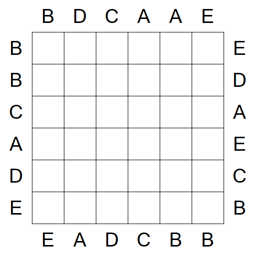 Easy as ABC - Einfach