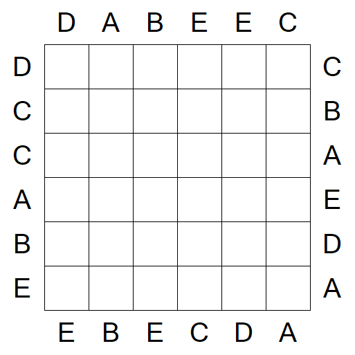 Easy as ABC - Einfach