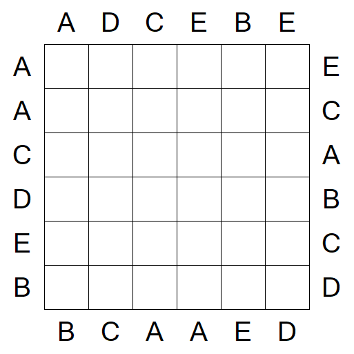 Easy as ABC - Einfach