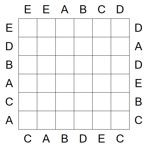 Easy as ABC - Einfach