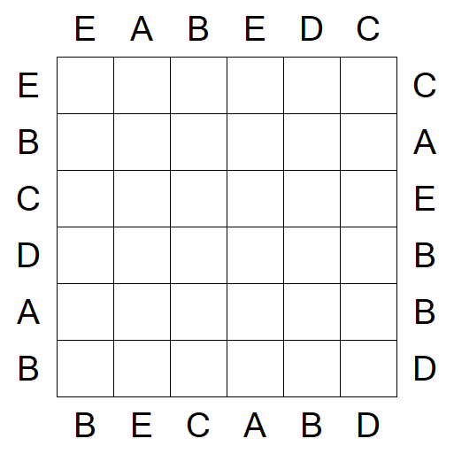 Easy as ABC - Einfach