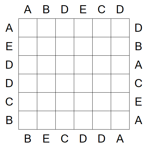 Easy as ABC - Einfach