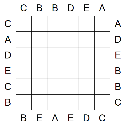 Easy as ABC - Einfach