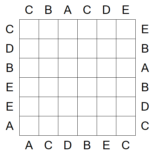 Easy as ABC - Einfach