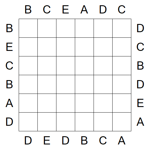 Easy as ABC - Einfach