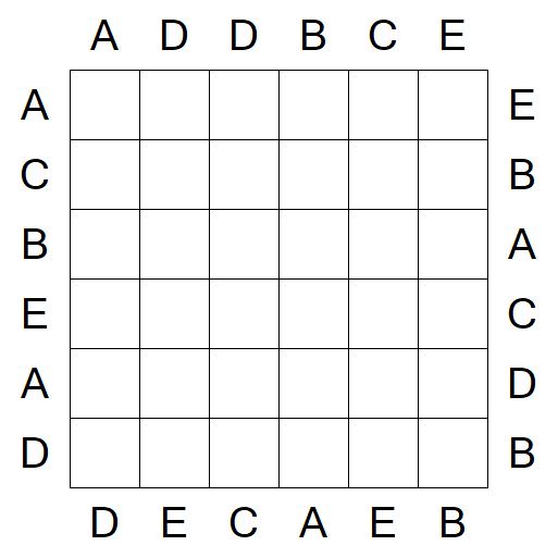 Easy as ABC - Einfach