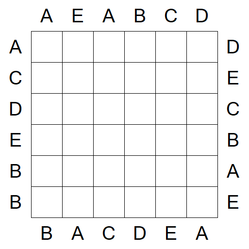 Easy as ABC - Easy