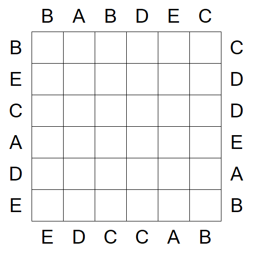 Easy as ABC - Einfach