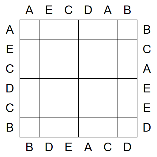 Easy as ABC - Einfach