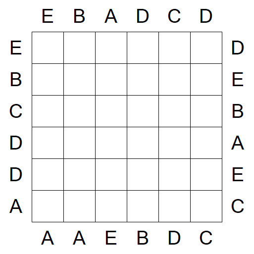 Easy as ABC - Einfach