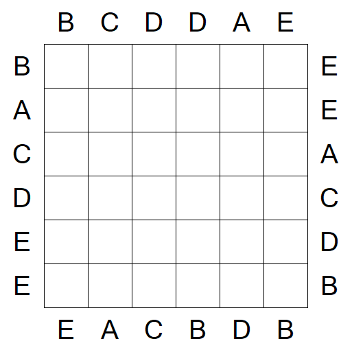 Easy as ABC - Einfach