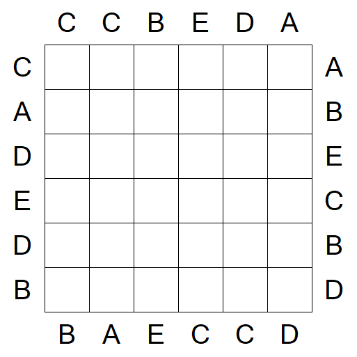 Easy as ABC - Einfach