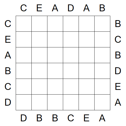 Easy as ABC - Einfach