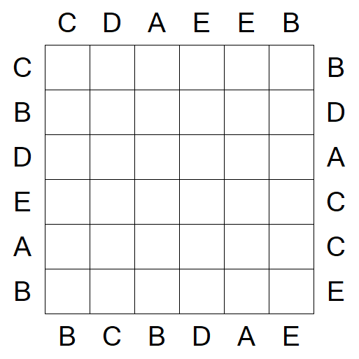 Easy as ABC - Einfach