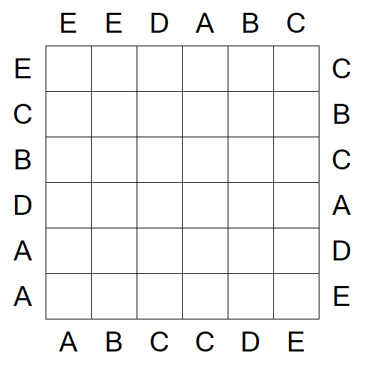 Easy as ABC - Einfach